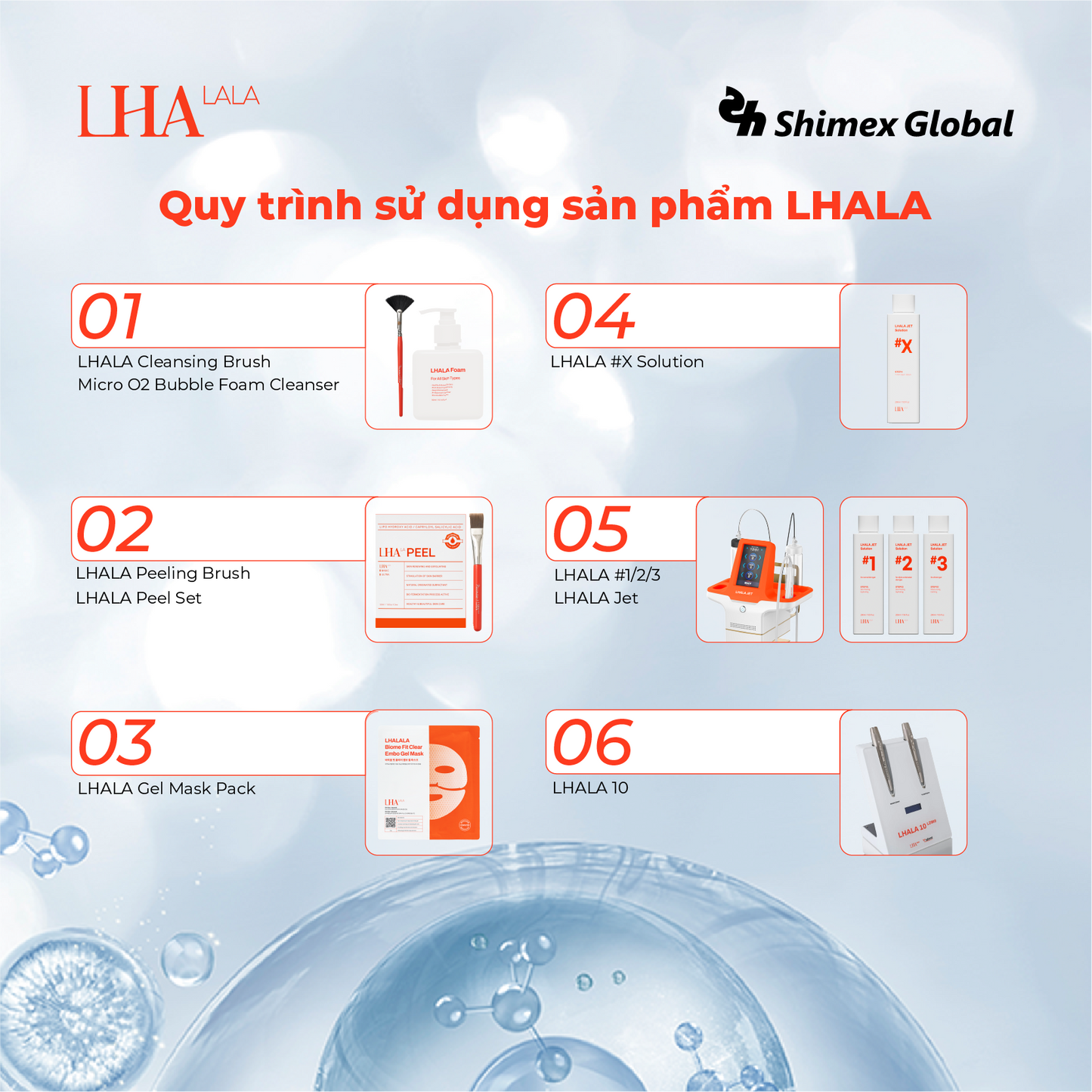 Bộ peel da LHALA Peel Set (Basic + Ultra)