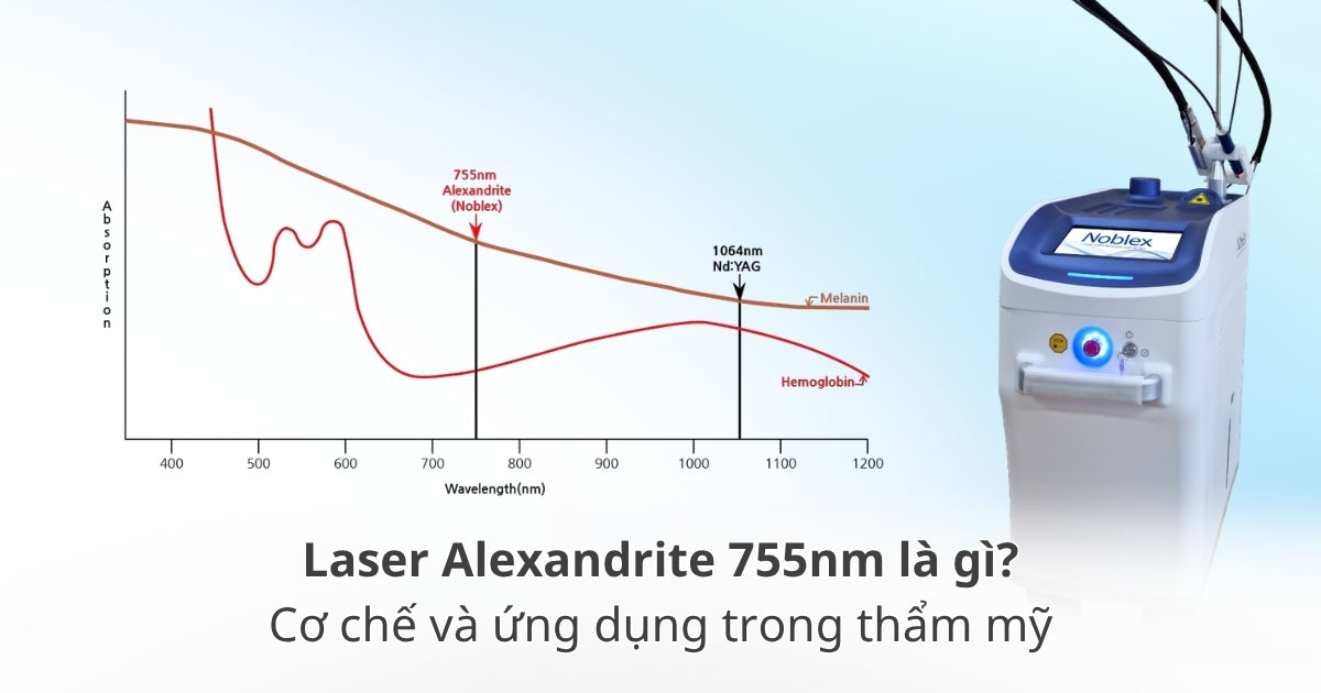 Laser Alexandrite 755nm là gì? Cơ chế và ứng dụng trong thẩm mỹ